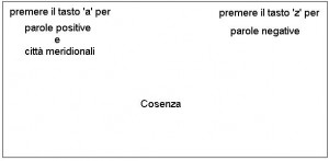 schermata SC-IAT Esempio di schermata del SC-IAT
